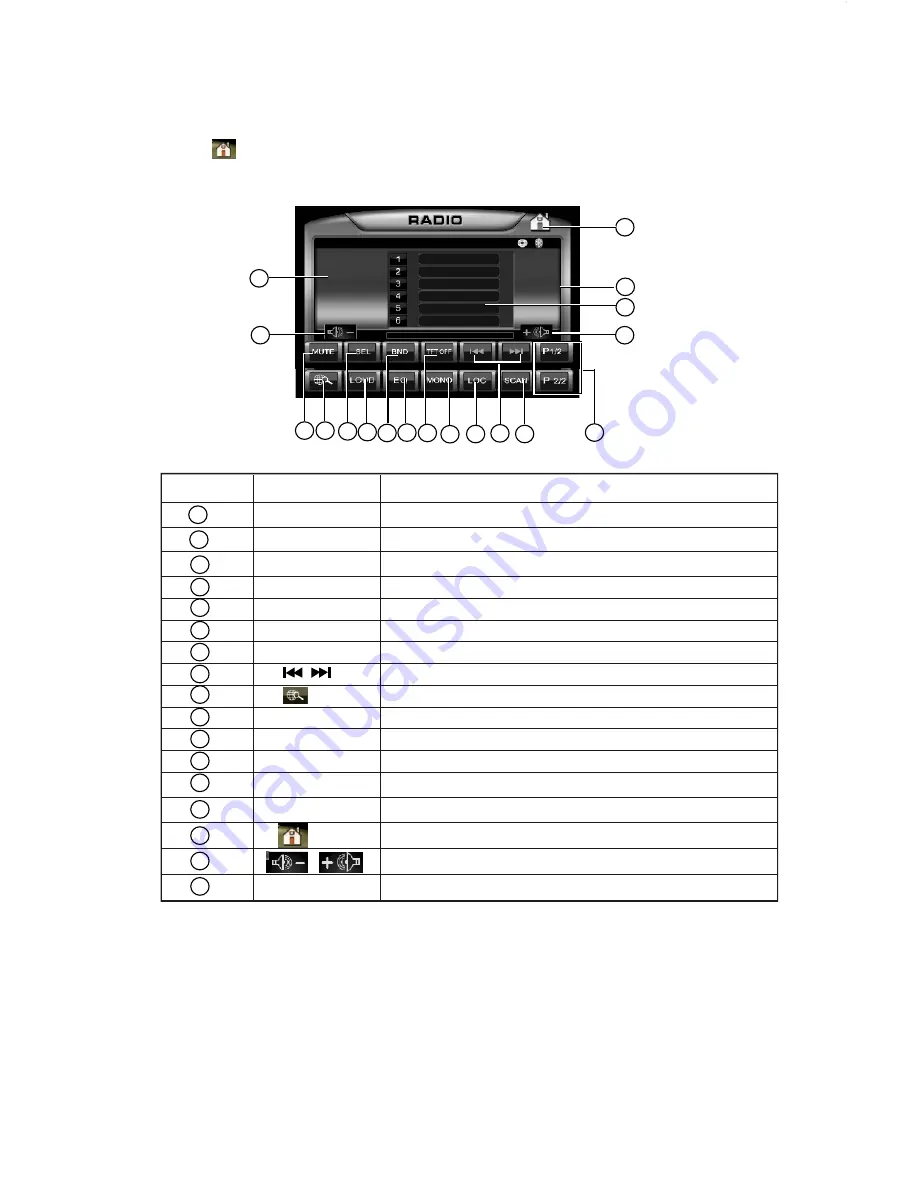 Sound Storm DD405 Скачать руководство пользователя страница 11