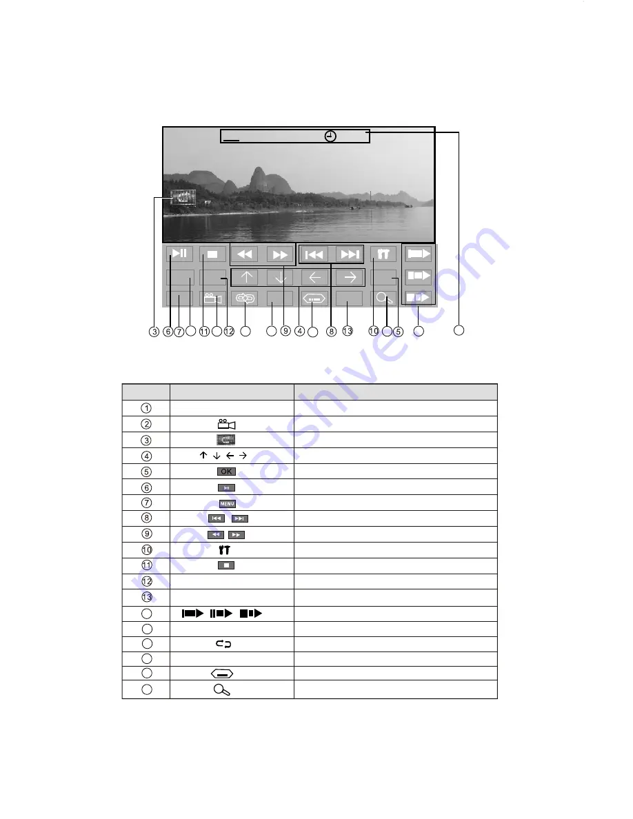 Sound Storm DD405 User Manual Download Page 19