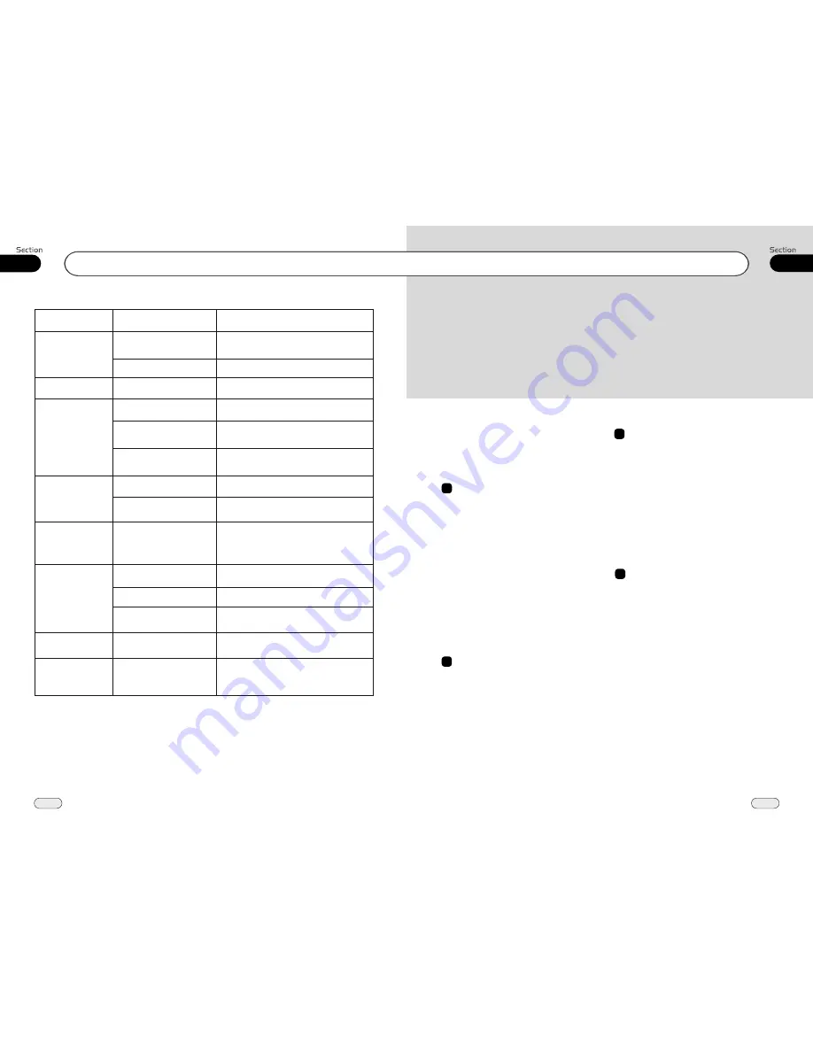 Sound Storm DD875MI User Manual Download Page 3