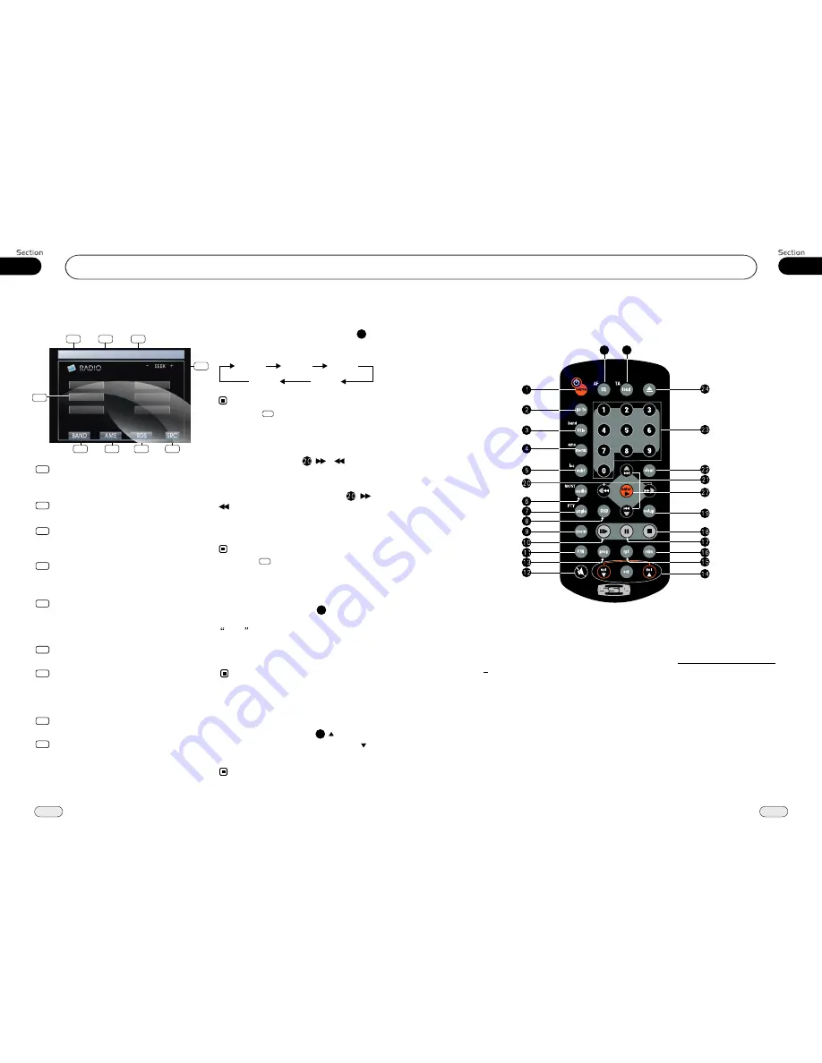 Sound Storm DD875MI Скачать руководство пользователя страница 9