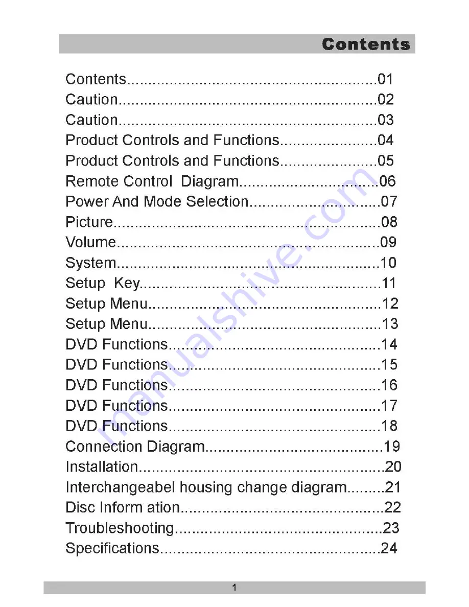 Sound Storm S10.1C3 User Manual Download Page 1