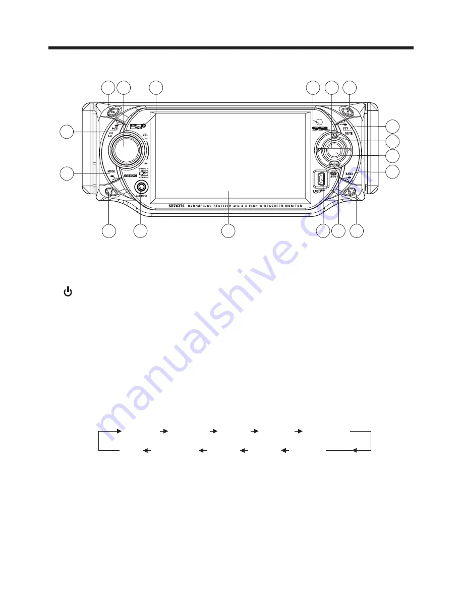 Sound Storm SD743TS User Manual Download Page 13