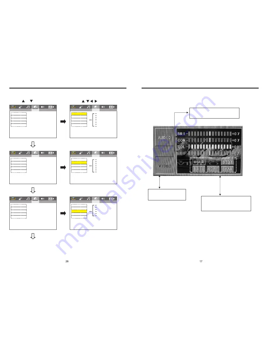 Sound Storm SD812B User Manual Download Page 17