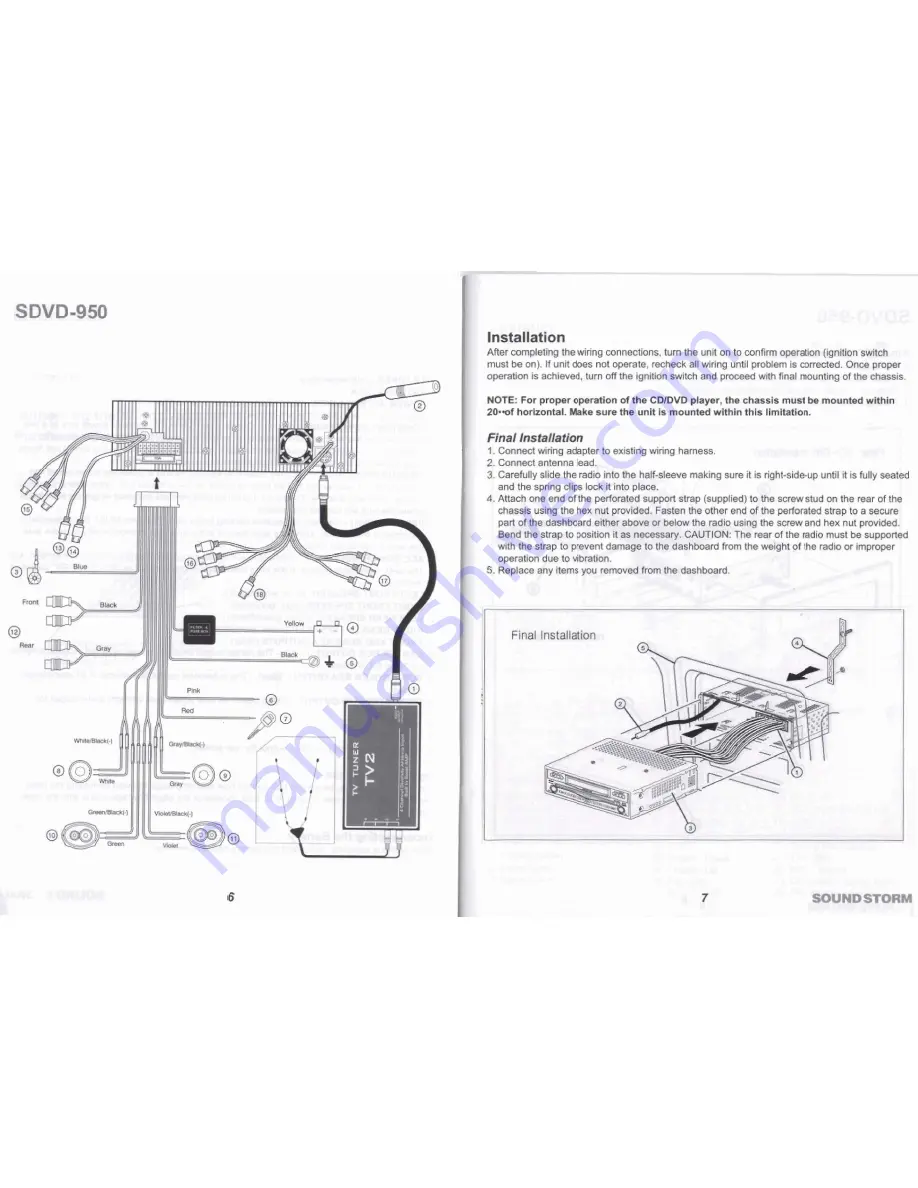 Sound Storm SDVD950 User Manual Download Page 5