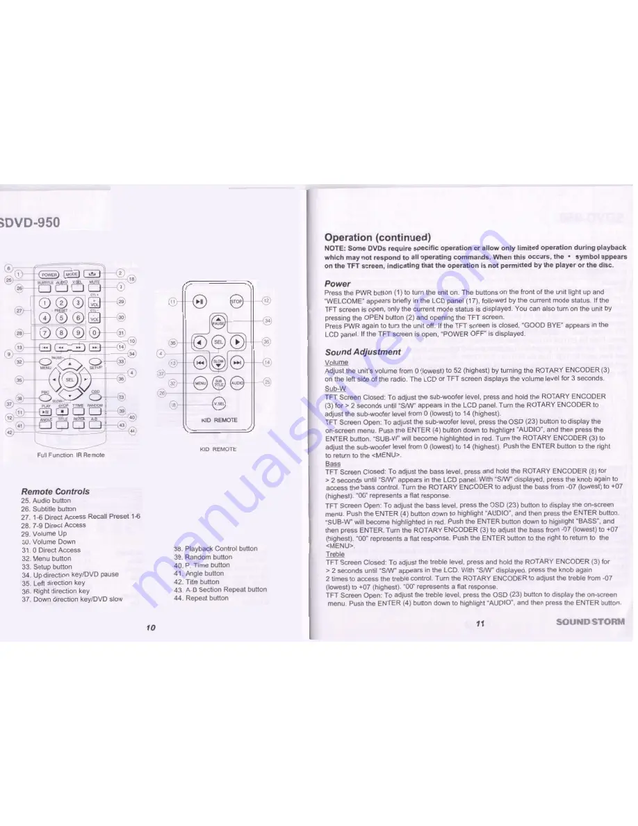 Sound Storm SDVD950 Скачать руководство пользователя страница 7