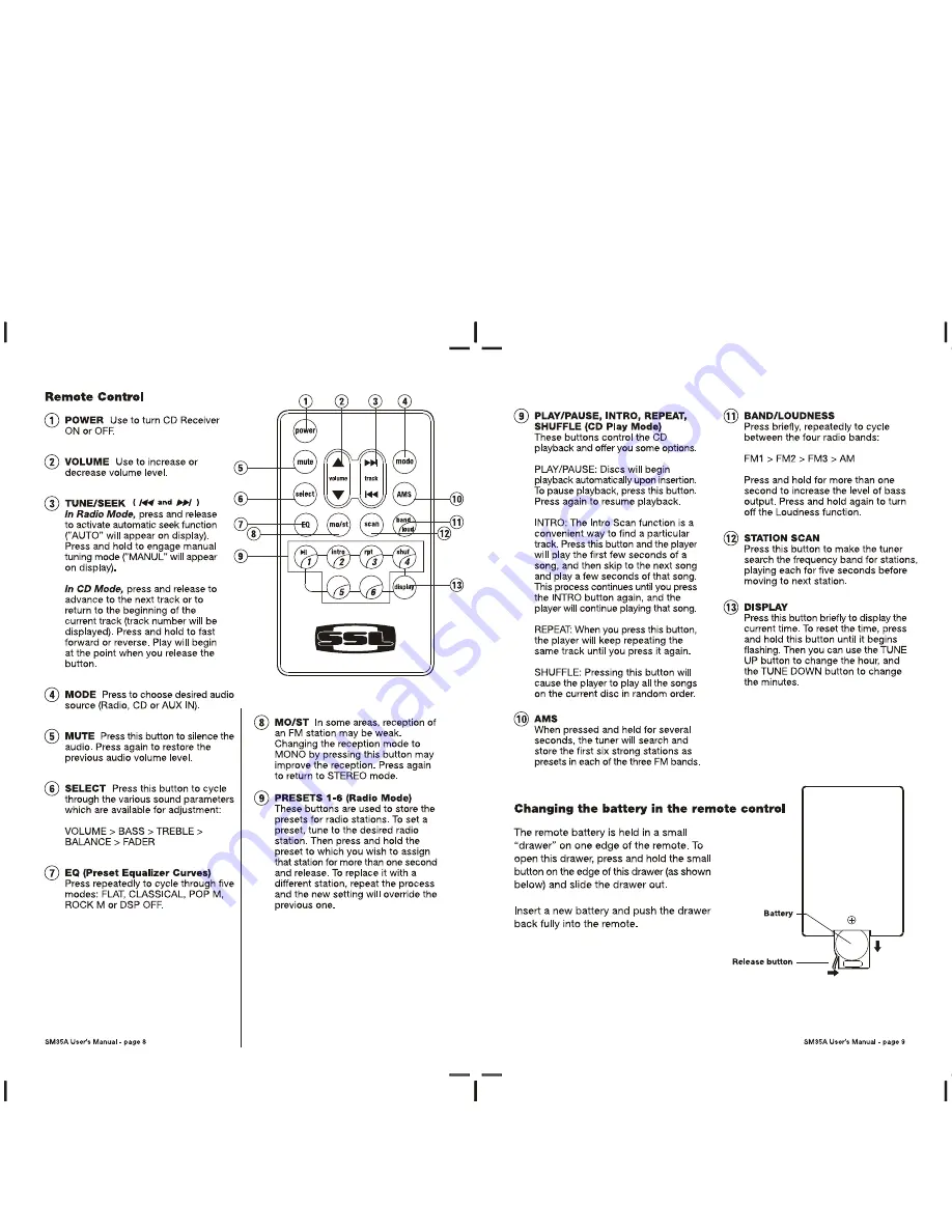 Sound Storm SM35A User Manual Download Page 6