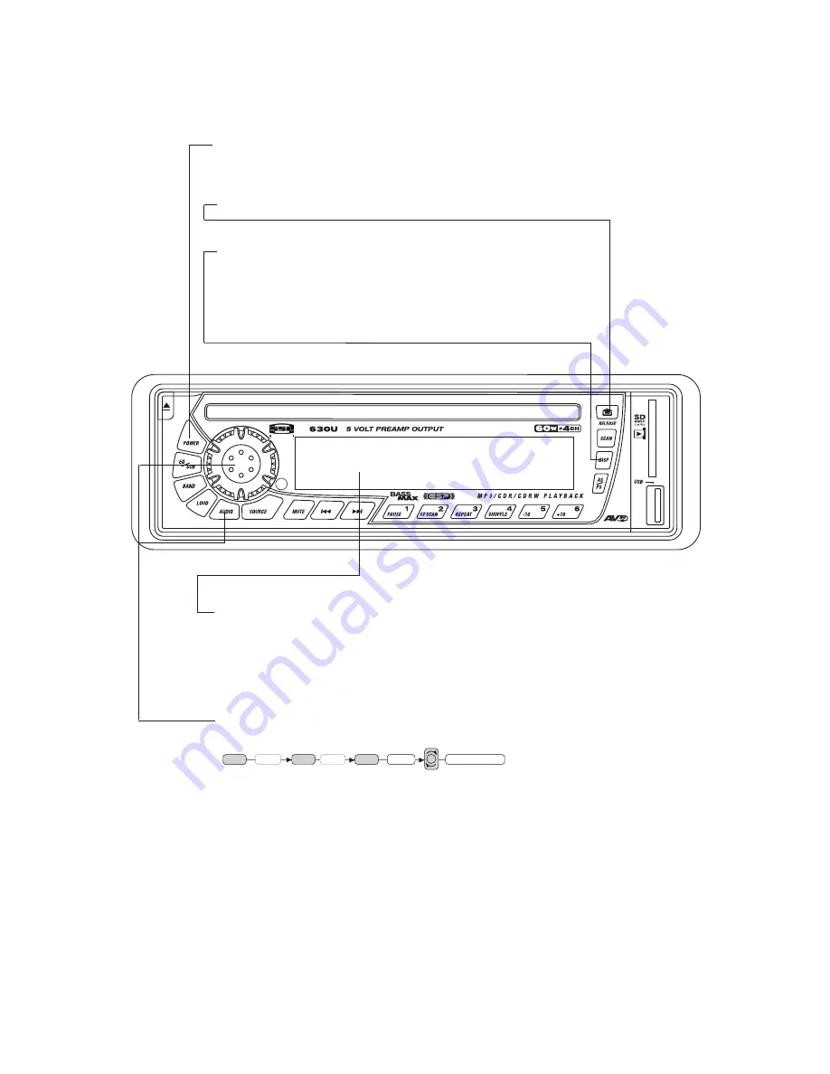 Sound Storm SM630U User Manual Download Page 6