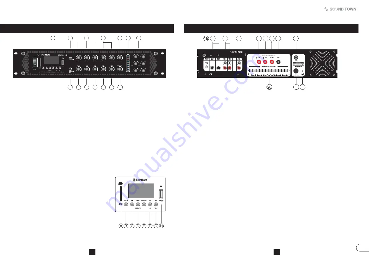 Sound Town STCA180-6Z Скачать руководство пользователя страница 3