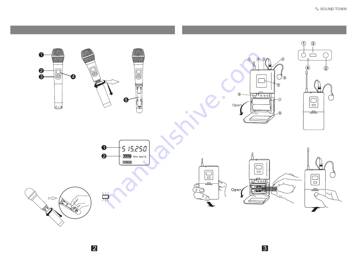 Sound Town SWM26-U2 Series Product Manual Download Page 3