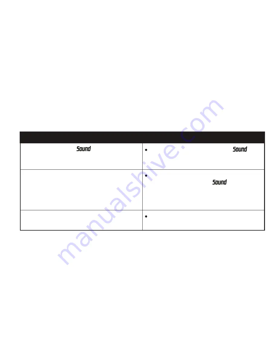 Sound2 ZT51000 User Manual Download Page 11