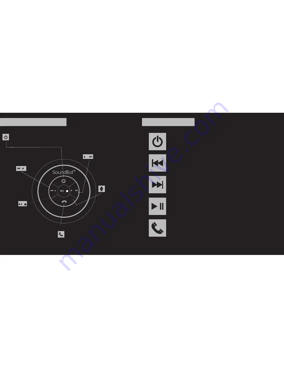 Soundbot SB517 Quick Start Manual And User Manual Download Page 3