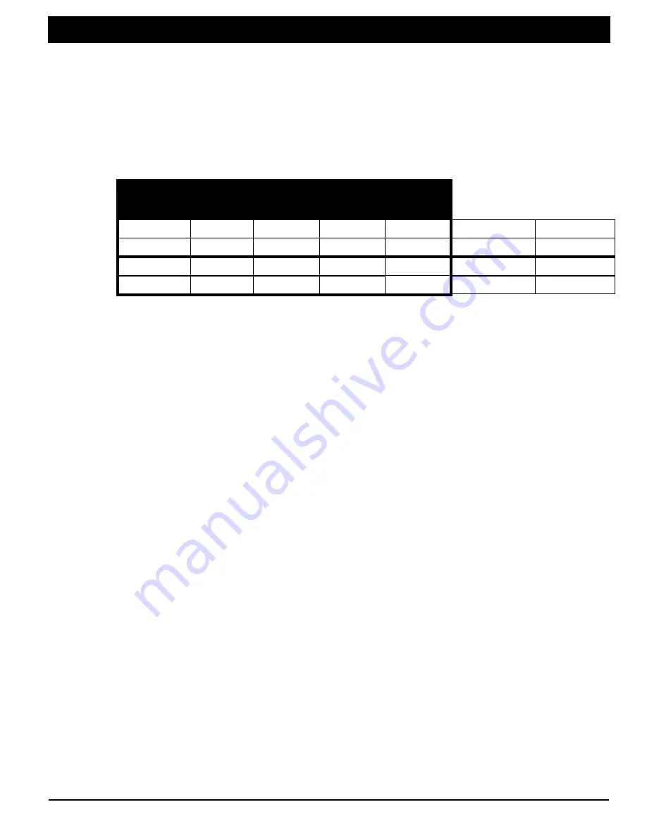 SoundBrick 550N Installation And Operation Manual Download Page 9