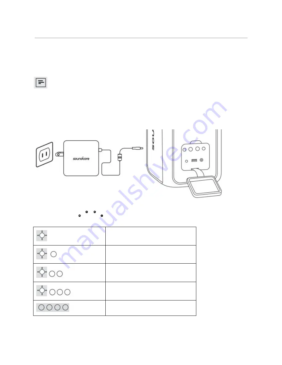 Soundcore A3392 User Manual Download Page 6