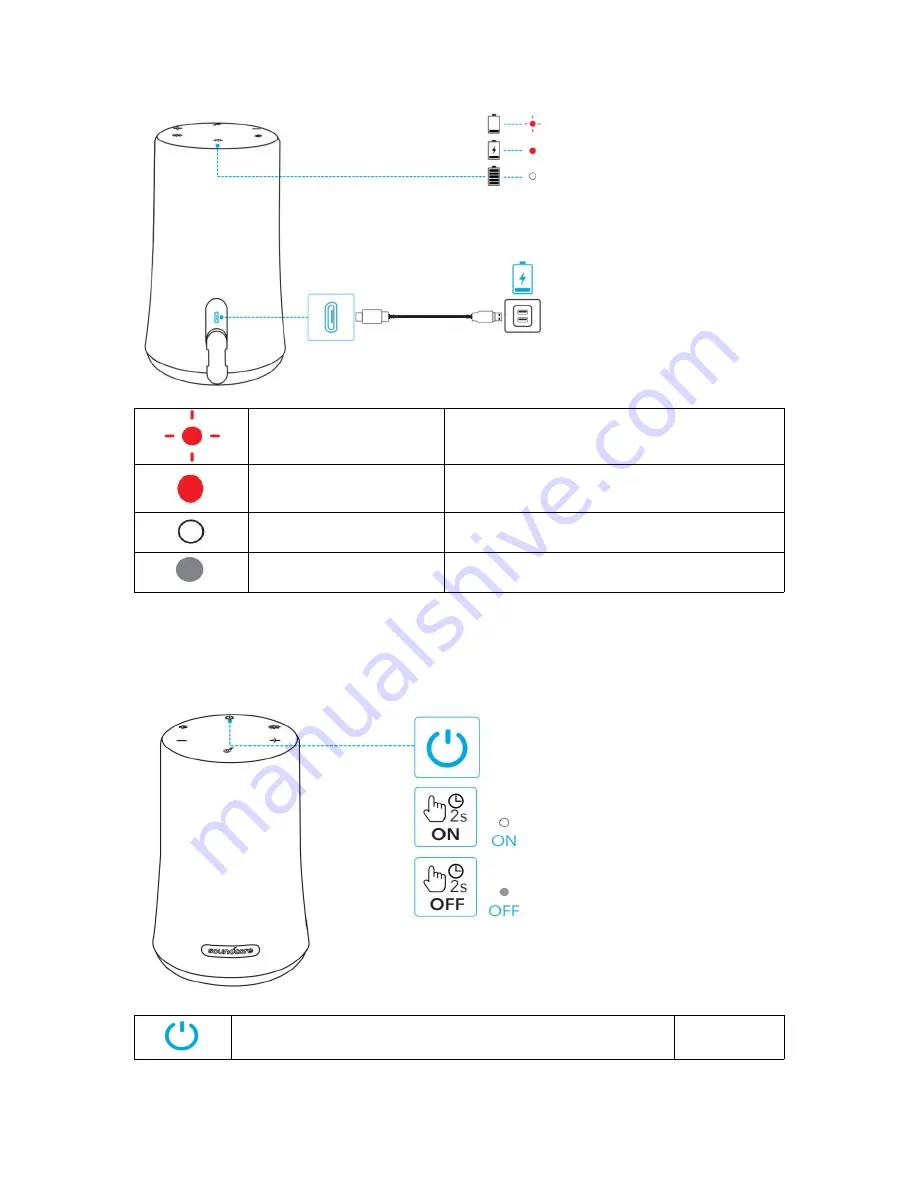 Soundcore Flare Mini User Manual Download Page 12