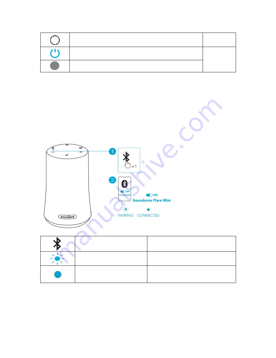 Soundcore Flare Mini User Manual Download Page 13