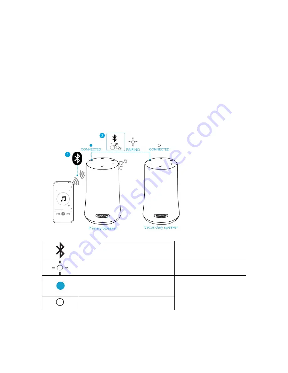 Soundcore Flare Mini User Manual Download Page 14