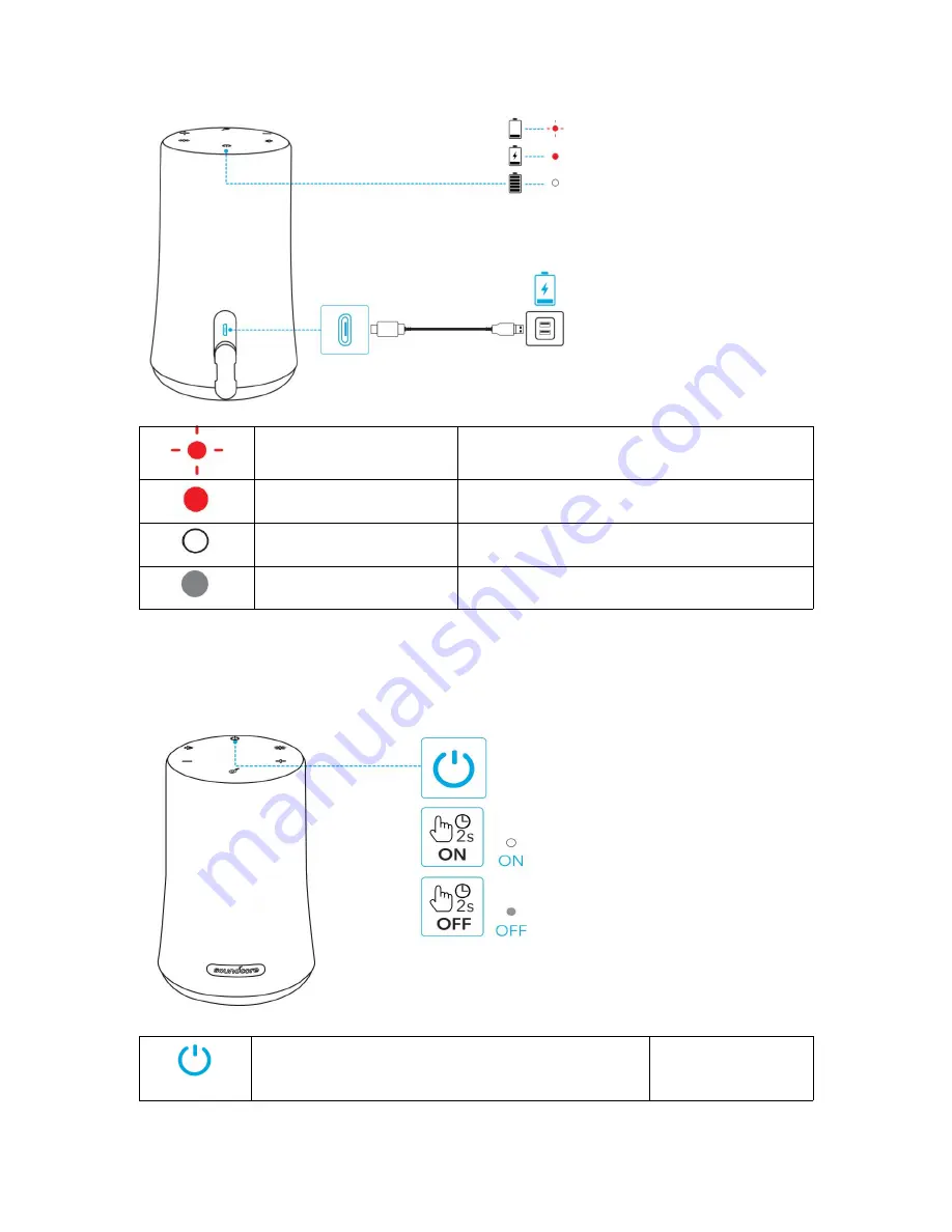 Soundcore Flare Mini User Manual Download Page 28