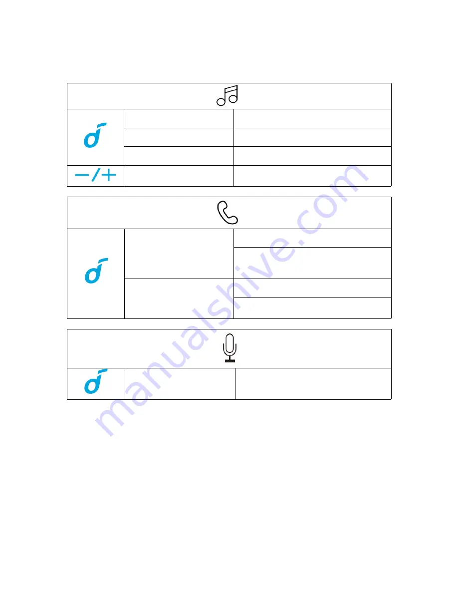 Soundcore Flare Mini User Manual Download Page 31