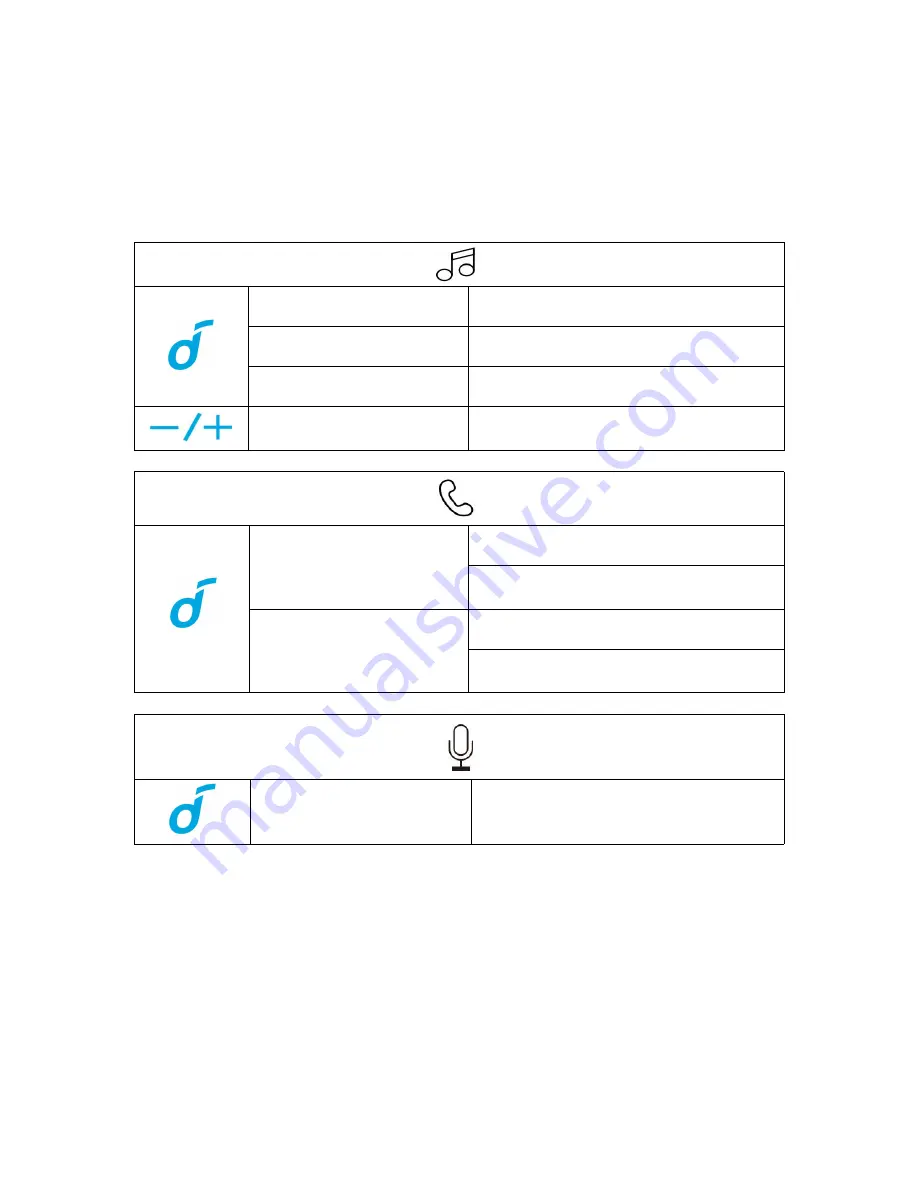 Soundcore Flare Mini User Manual Download Page 39