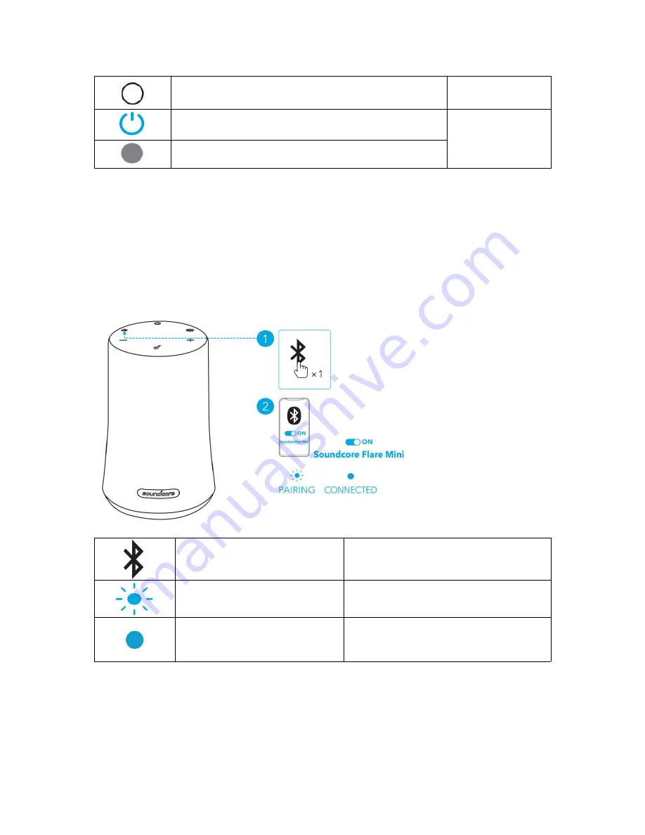 Soundcore Flare Mini User Manual Download Page 45