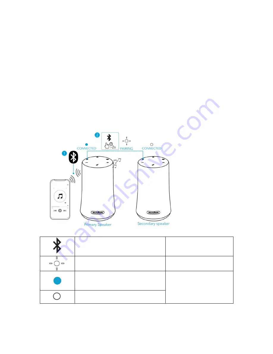 Soundcore Flare Mini User Manual Download Page 46