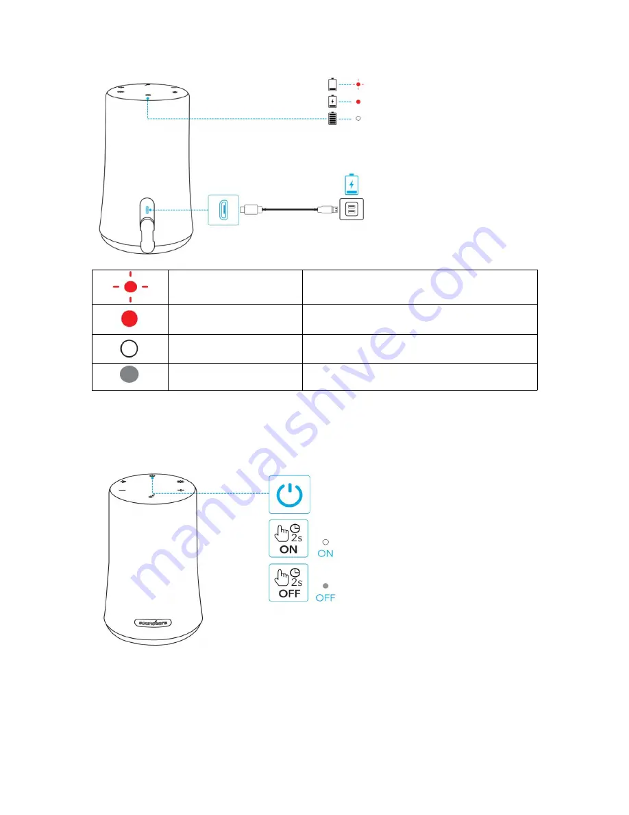 Soundcore Flare Mini User Manual Download Page 52