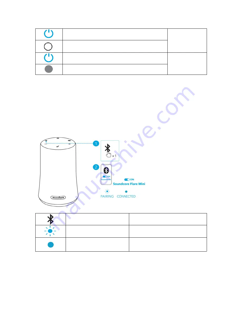 Soundcore Flare Mini User Manual Download Page 53