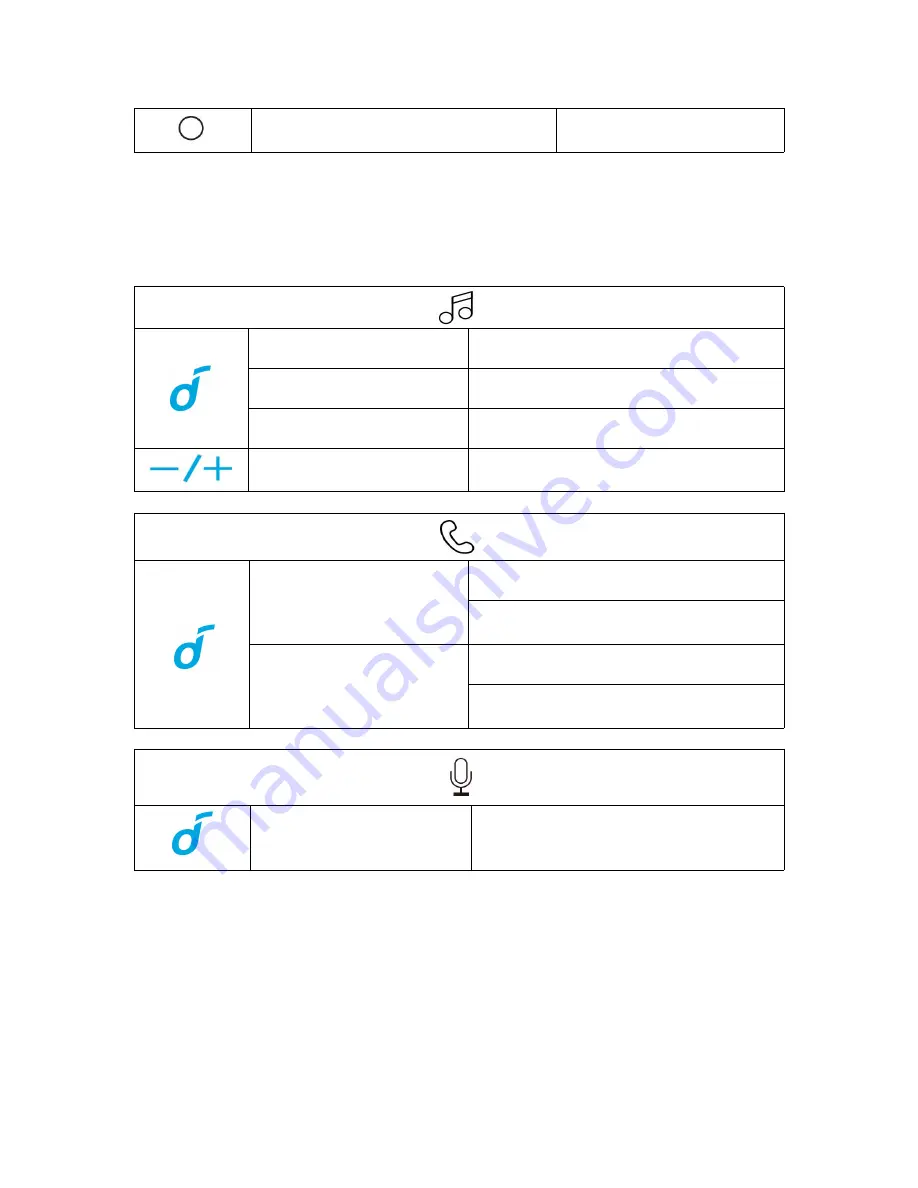 Soundcore Flare Mini User Manual Download Page 55