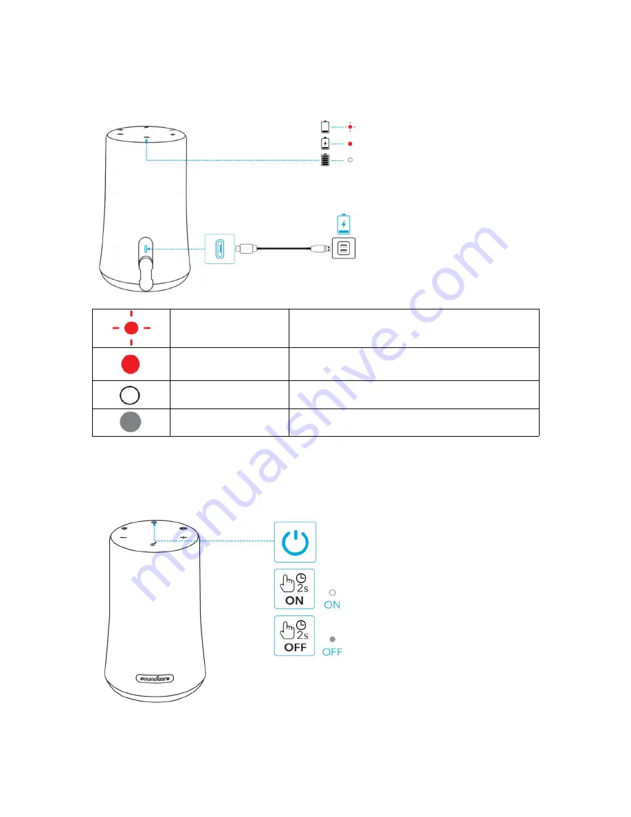 Soundcore Flare Mini Скачать руководство пользователя страница 68