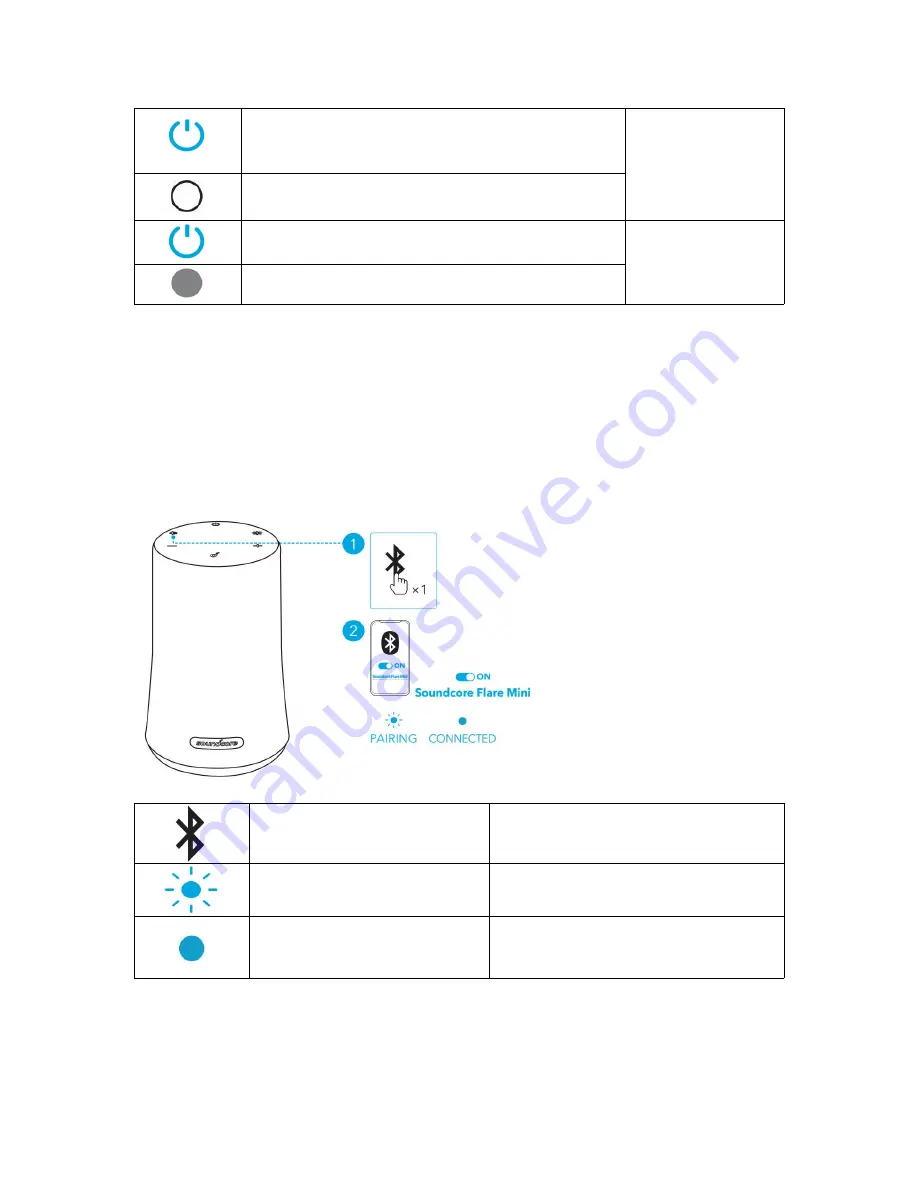 Soundcore Flare Mini User Manual Download Page 69