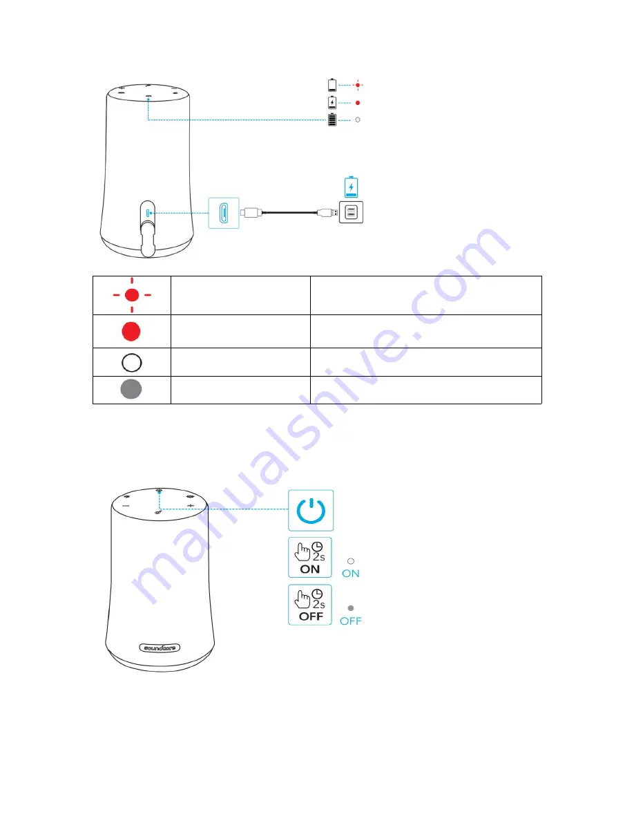 Soundcore Flare Mini User Manual Download Page 76