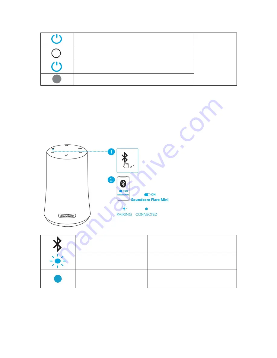 Soundcore Flare Mini User Manual Download Page 77