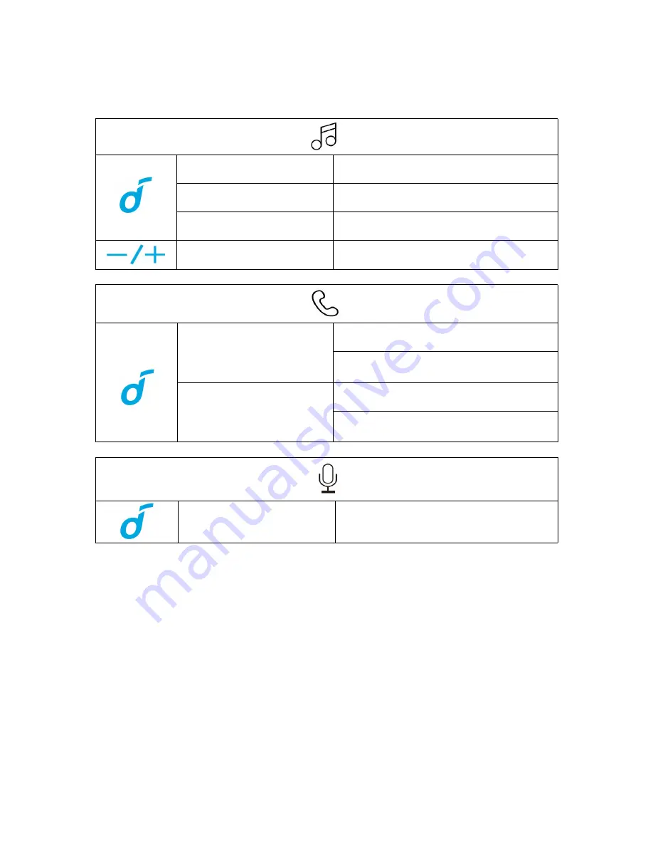 Soundcore Flare Mini User Manual Download Page 79