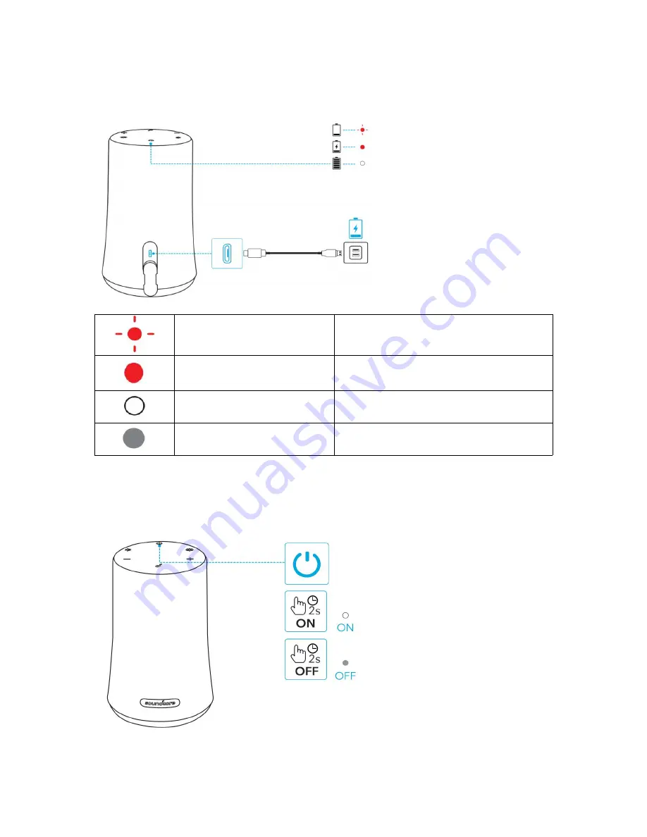 Soundcore Flare Mini Скачать руководство пользователя страница 84