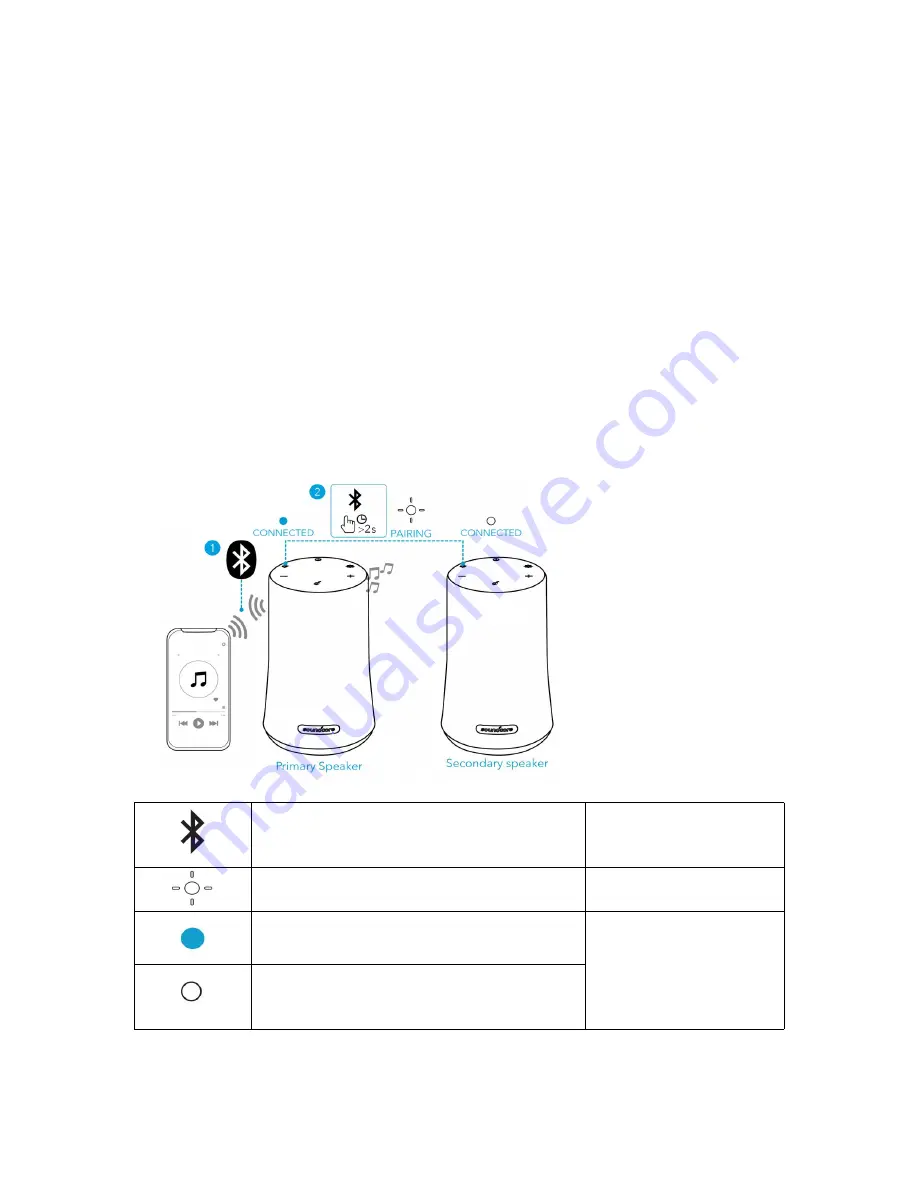 Soundcore Flare Mini User Manual Download Page 94