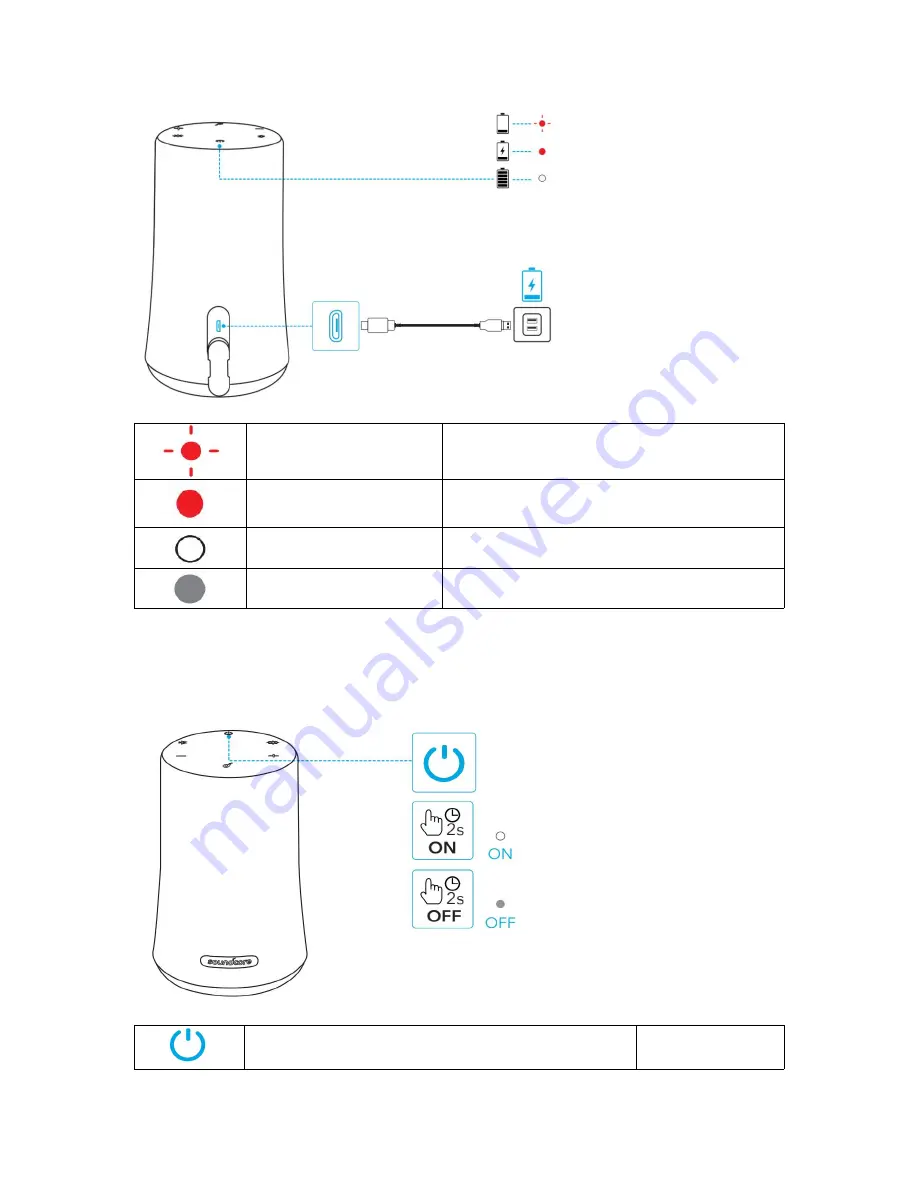 Soundcore Flare Mini User Manual Download Page 108