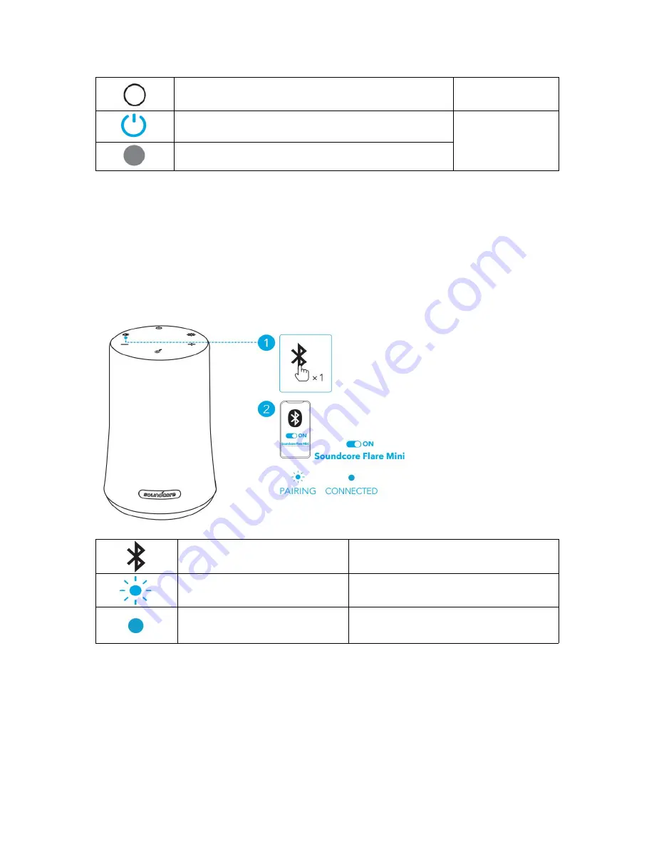 Soundcore Flare Mini User Manual Download Page 109