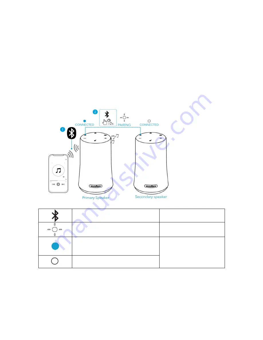 Soundcore Flare Mini User Manual Download Page 110