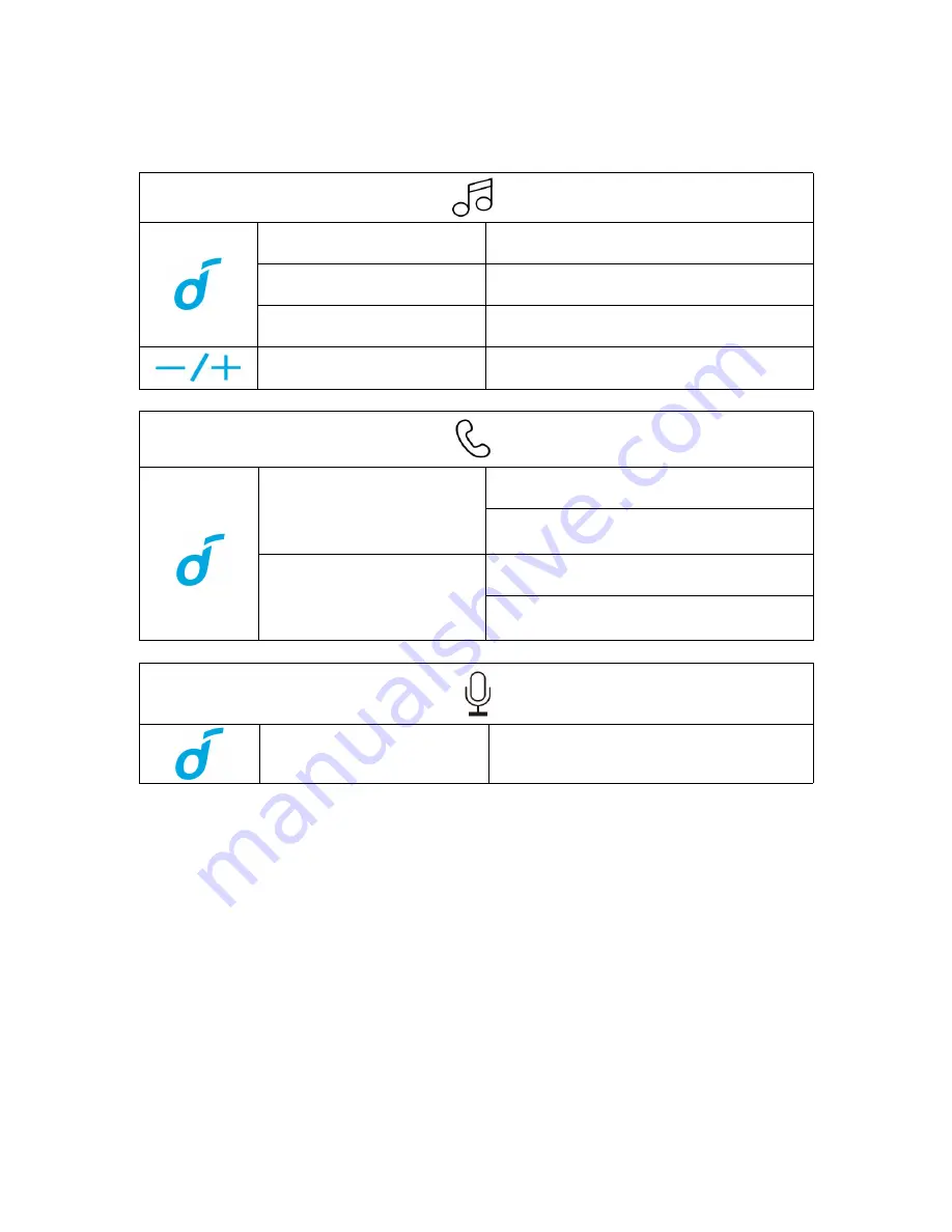 Soundcore Flare Mini User Manual Download Page 111