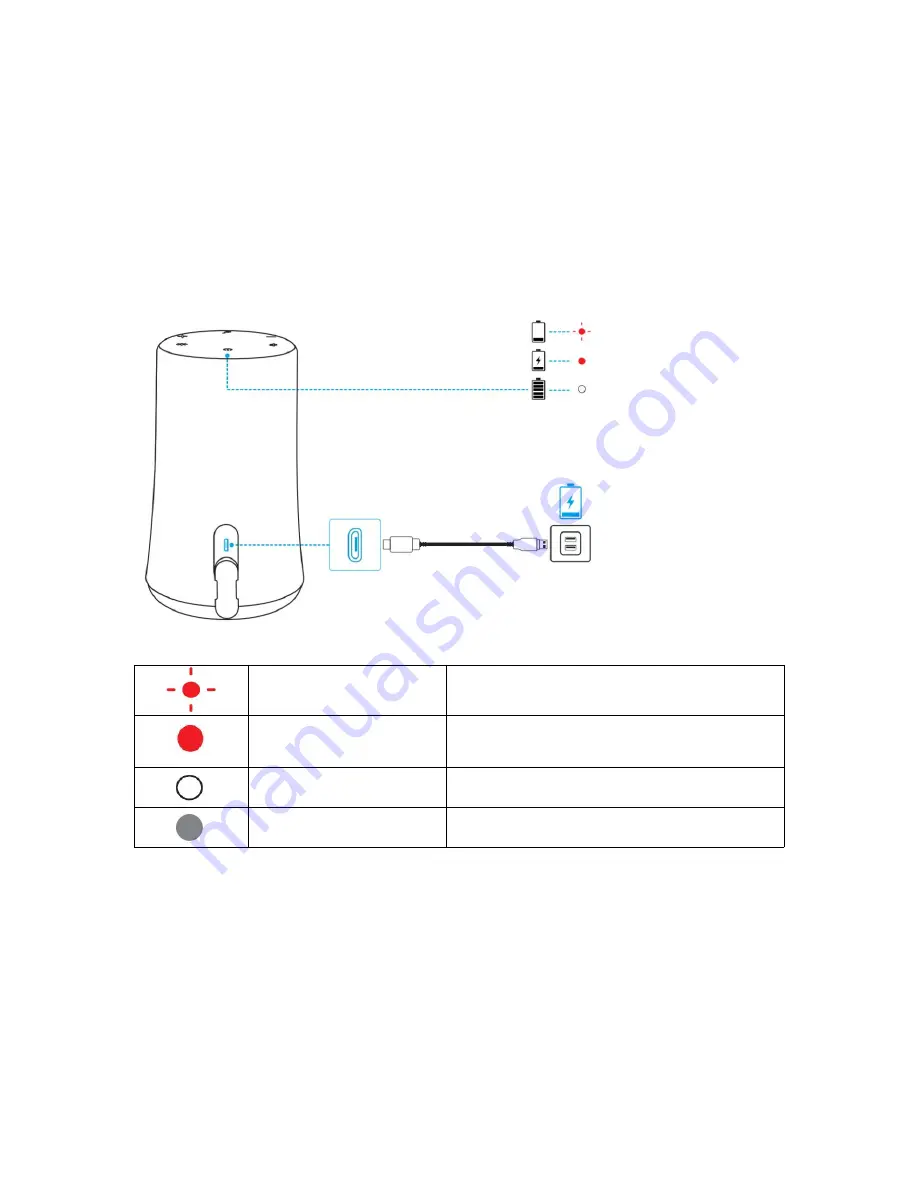 Soundcore Flare Mini User Manual Download Page 124