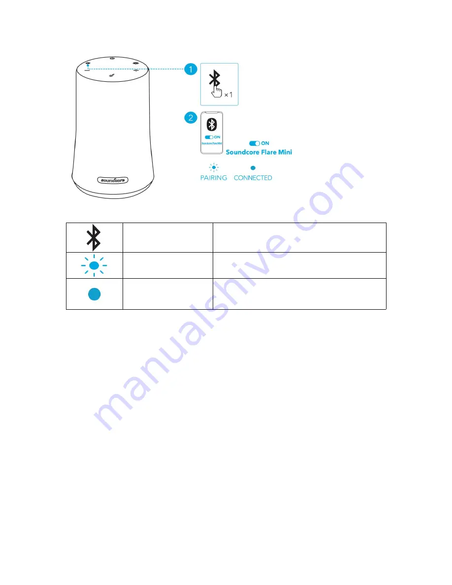 Soundcore Flare Mini User Manual Download Page 126