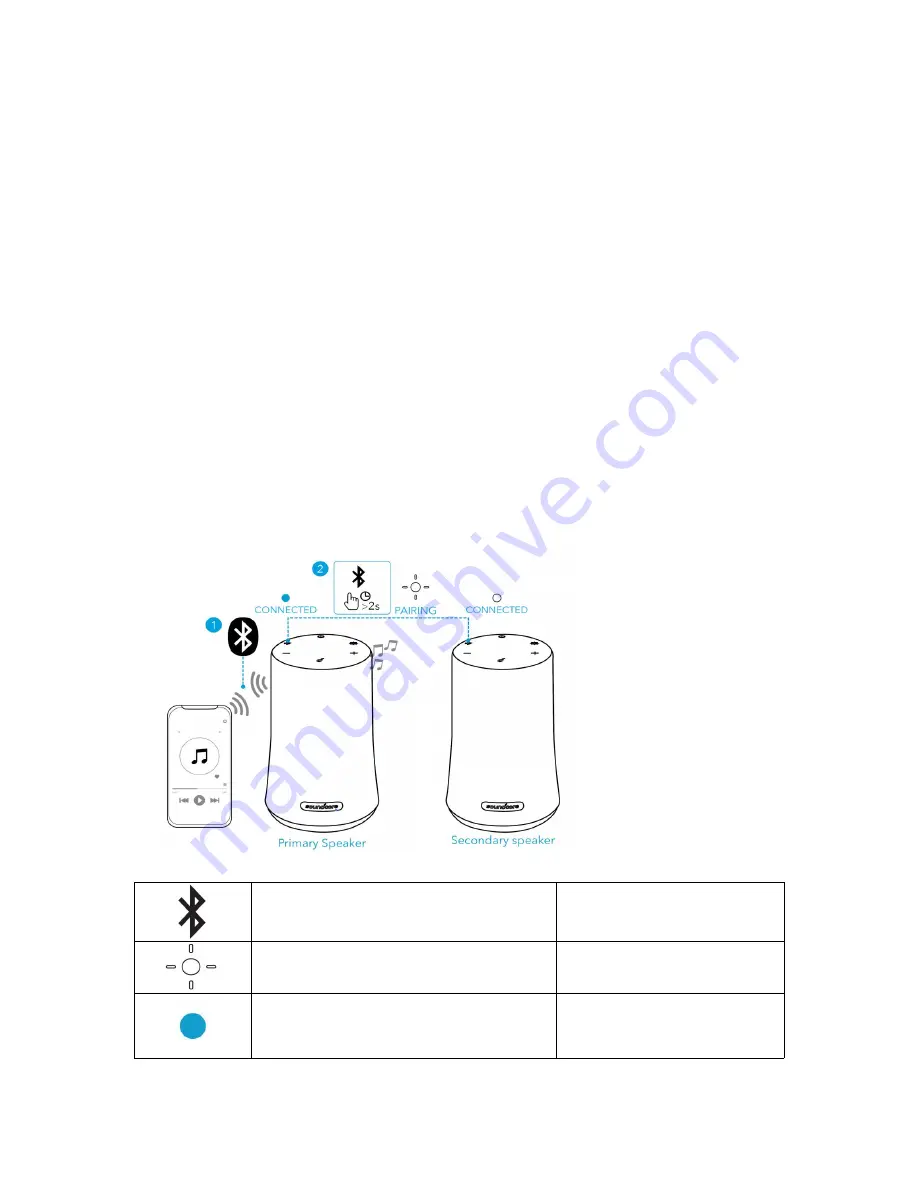 Soundcore Flare Mini User Manual Download Page 136