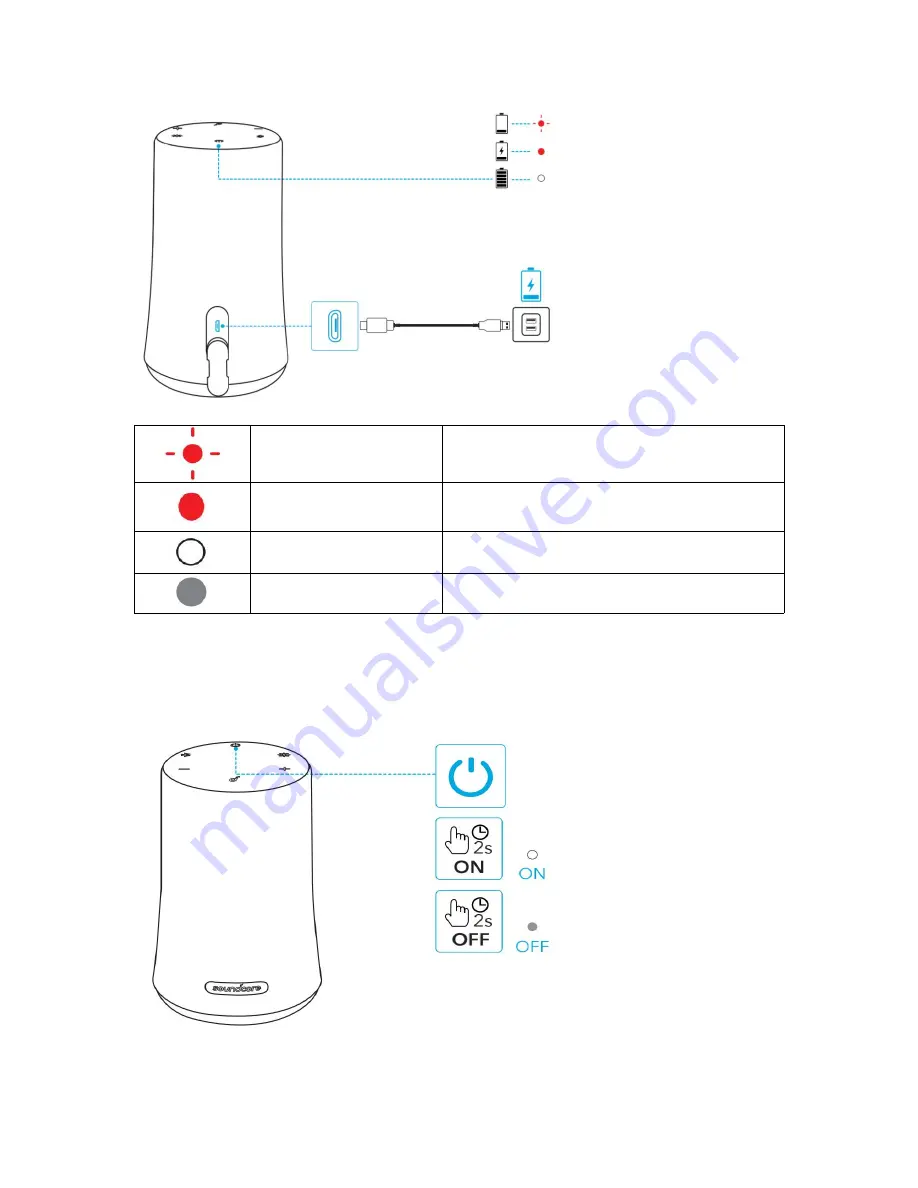 Soundcore Flare Mini User Manual Download Page 150