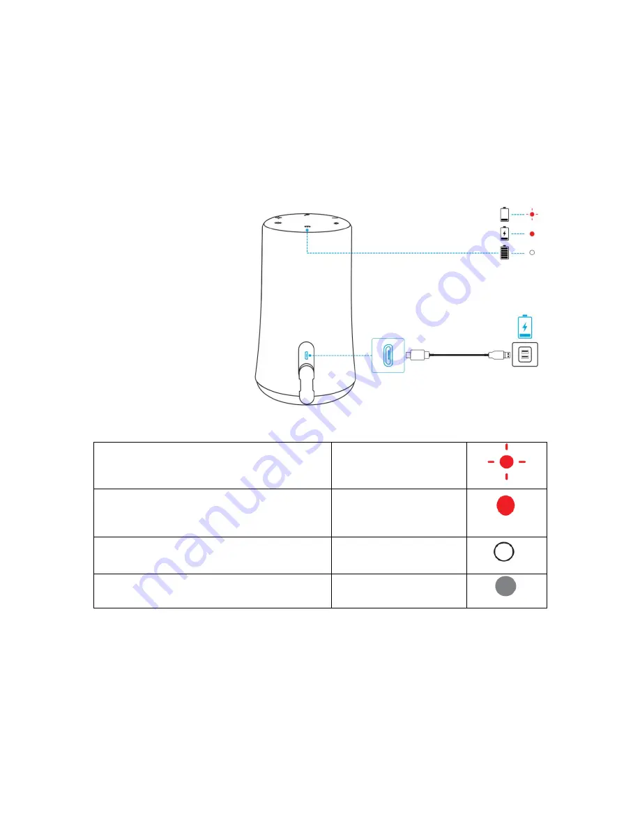 Soundcore Flare Mini User Manual Download Page 158