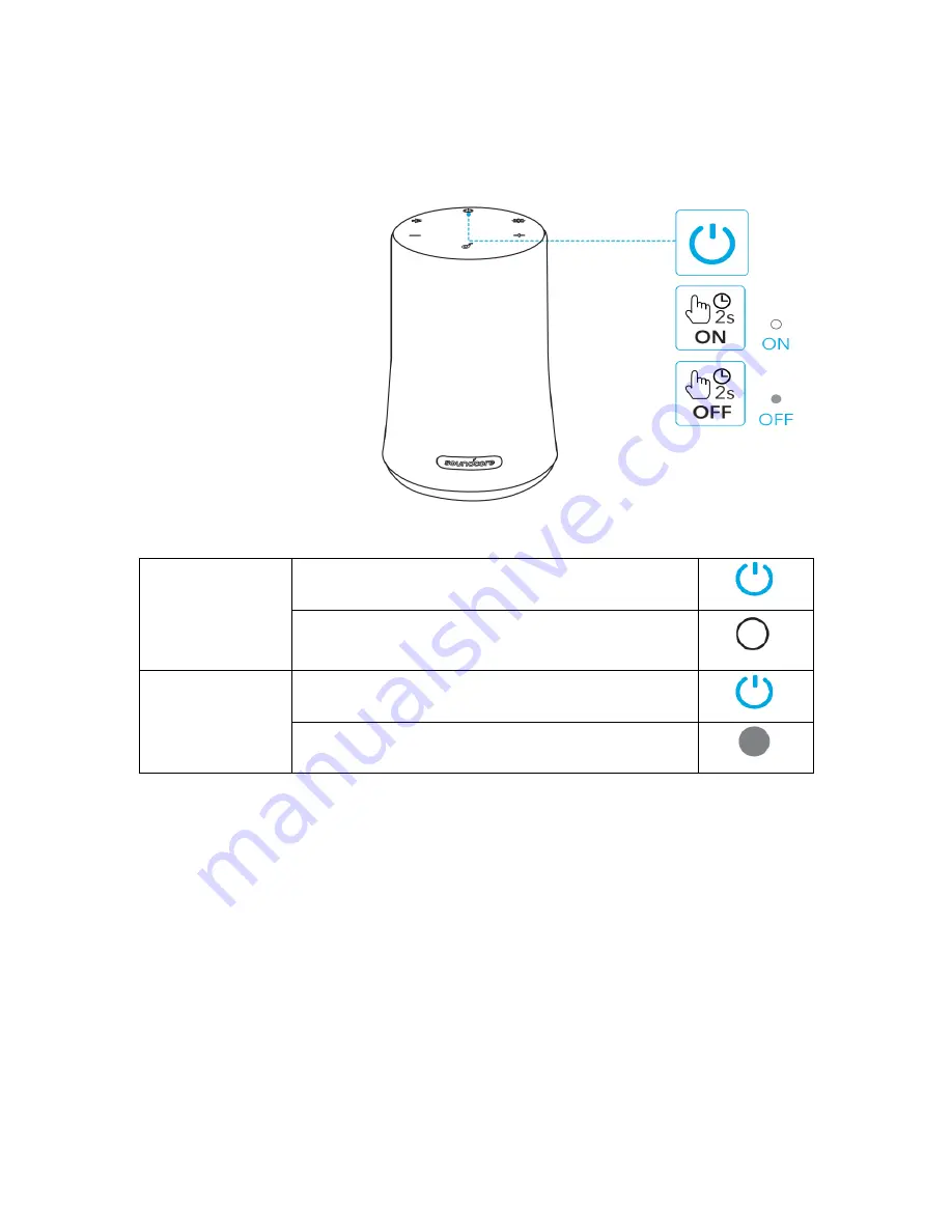 Soundcore Flare Mini User Manual Download Page 159