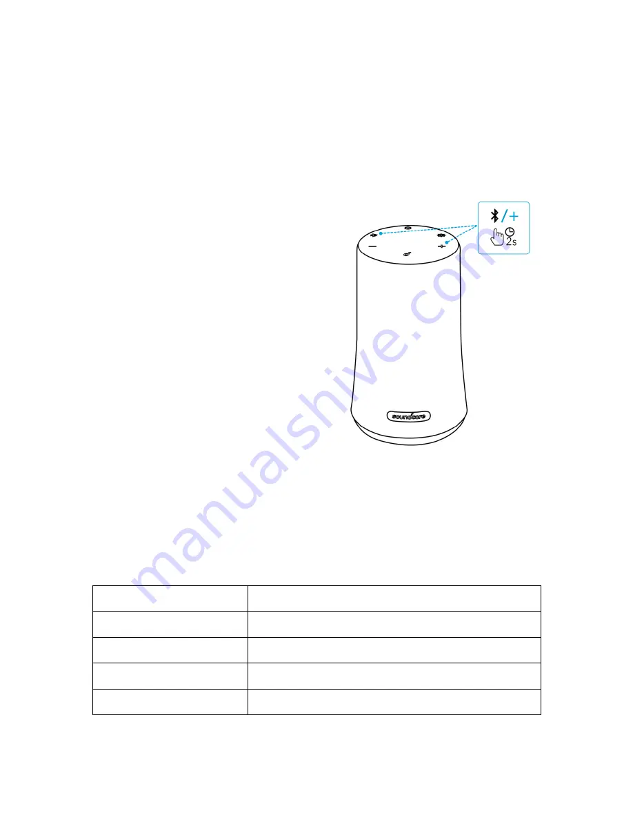 Soundcore Flare Mini Скачать руководство пользователя страница 175