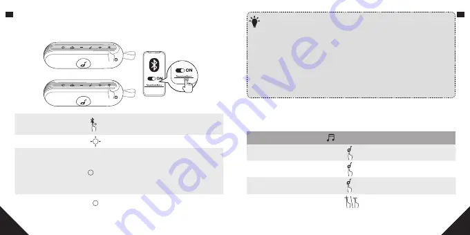 Soundcore Icon+ A3123 User Manual Download Page 4