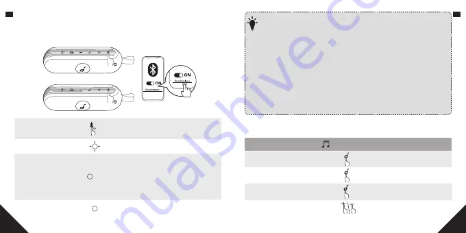 Soundcore Icon+ A3123 User Manual Download Page 14