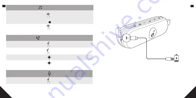 Soundcore Icon+ A3123 User Manual Download Page 15