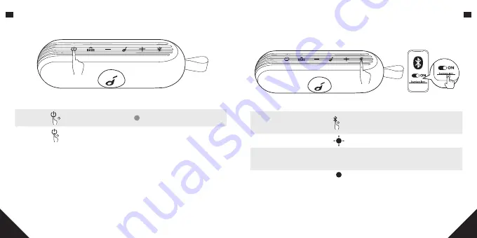 Soundcore Icon+ A3123 User Manual Download Page 63